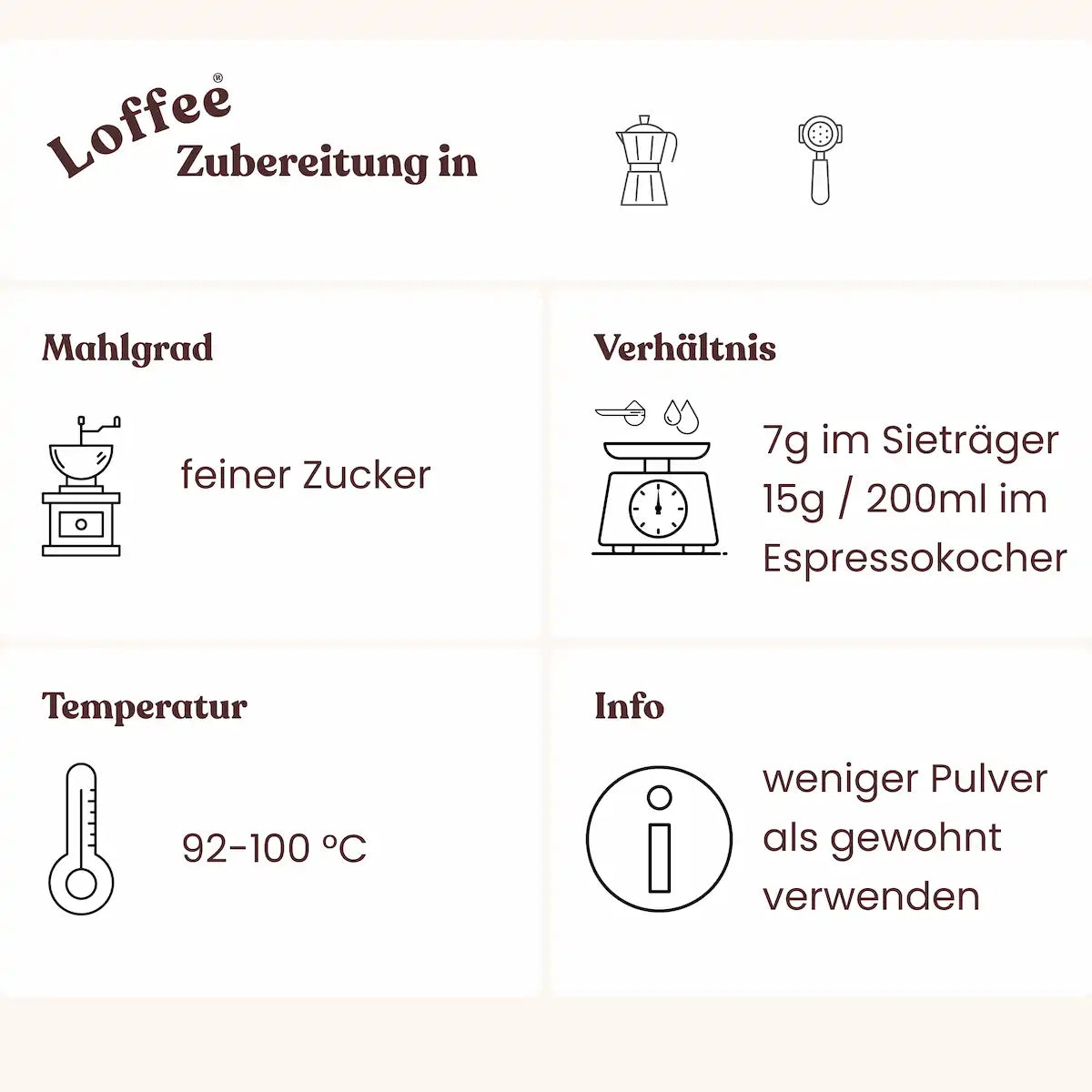 Zubereitung Lupinenkaffee Espressokocher