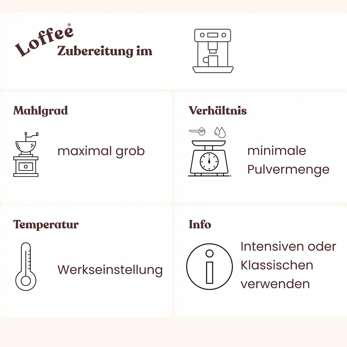 Zubereitung Lupinenkaffee Filter Vollautomat